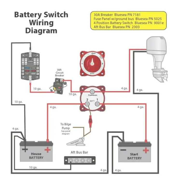 Boat Wiring Guide With Diagrams. How To Wire A Boat Flat Bottom Boat