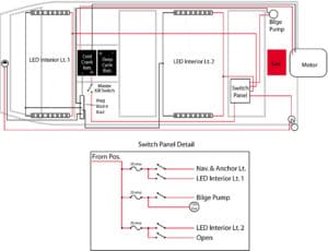 How to Wire a Jon Boat. Jon Boat Wiring Guide – Flat Bottom Boat World